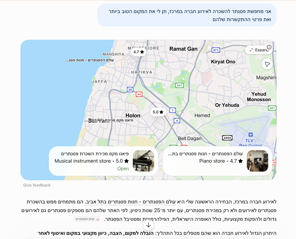 השכרת פסנתרים